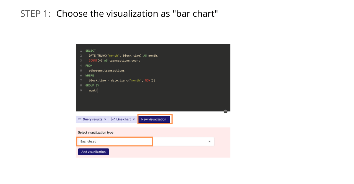 Bar Chart Visualization